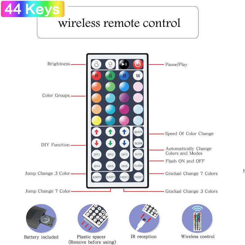 5050 RGB LED Light Lamp Tape