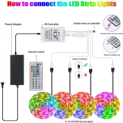 5050 RGB LED Light Lamp Tape