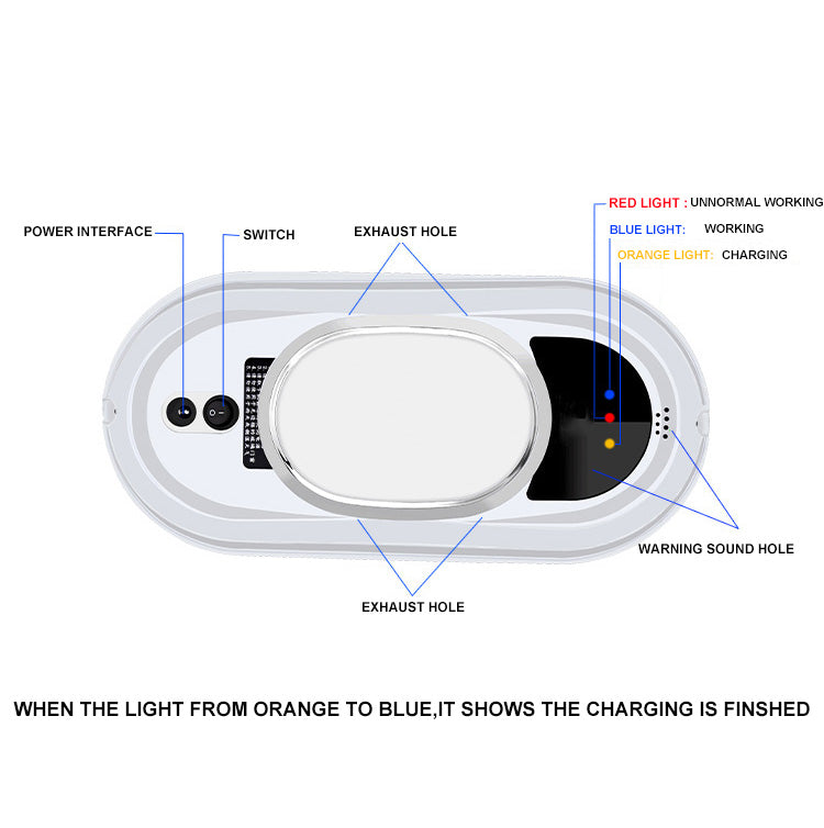 Intelligent Window Cleaning Robot - Robot Cleaner Electric Remote Control Glass Cleaning Robot