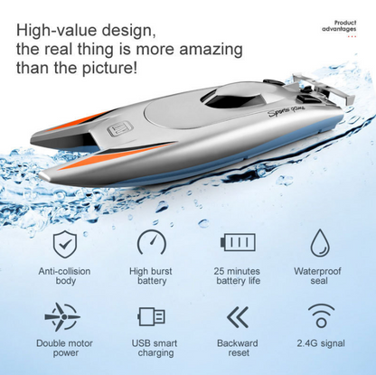 Electric Dual Motor 2.4G Remote Control Speed Boat with 7.4V High Capacity Battery