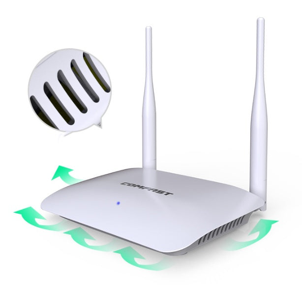 Nouveau Indoor Office Router WR623N Dual Antenna WiFi