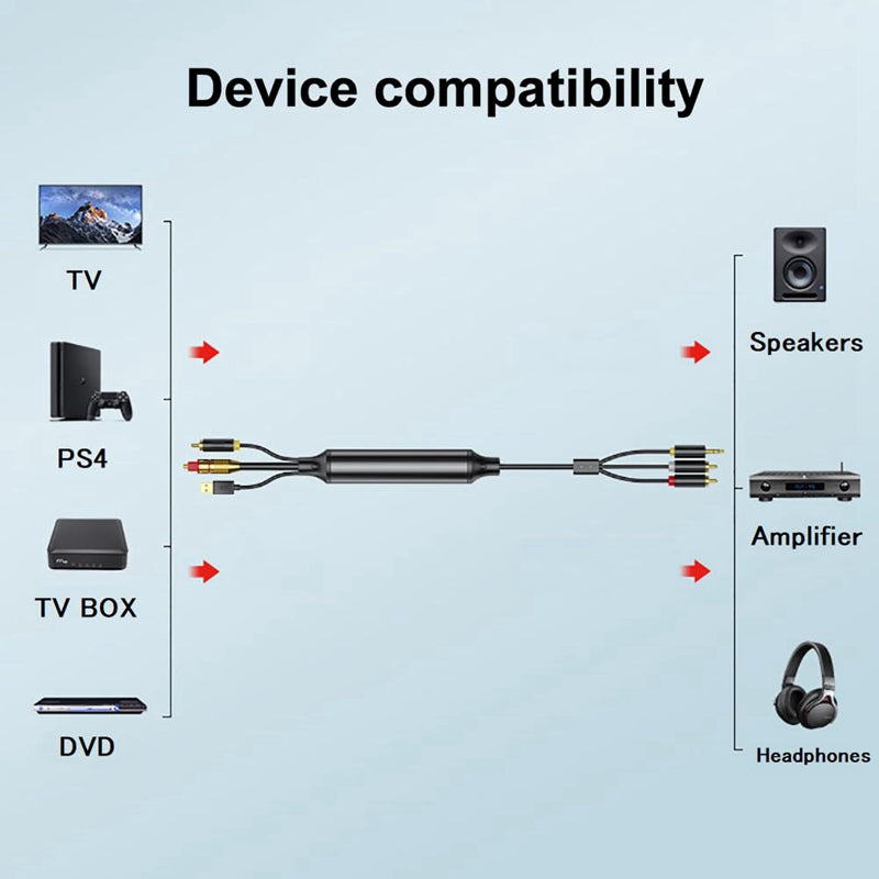 Digital Optical Cable Digital SPDIF/Optical & Coaxial To Analog L/R RCA &3.5Mm AUX Stereo Audio Cable