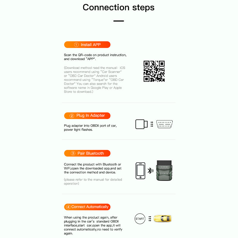 Автоматический детектор неисправностей Bluetooth OBD