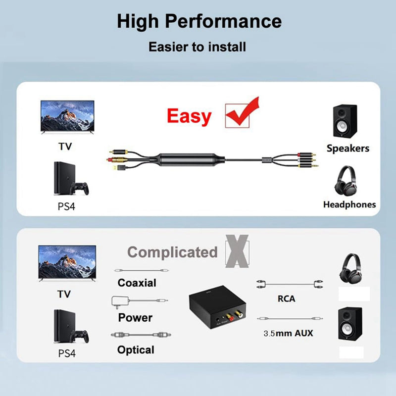 Digital Optical Cable Digital SPDIF/Optical & Coaxial To Analog L/R RCA &3.5Mm AUX Stereo Audio Cable