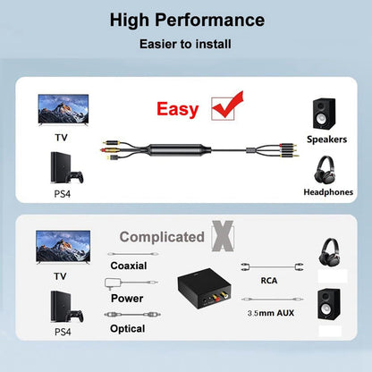 Digital Optical Cable Digital SPDIF/Optical & Coaxial To Analog L/R RCA &3.5Mm AUX Stereo Audio Cable