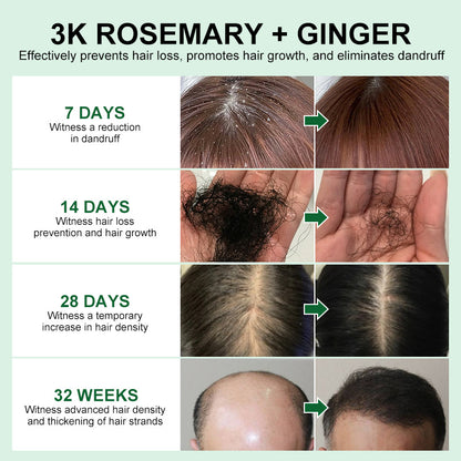 Rosemary Ginger Scalp Care Smear