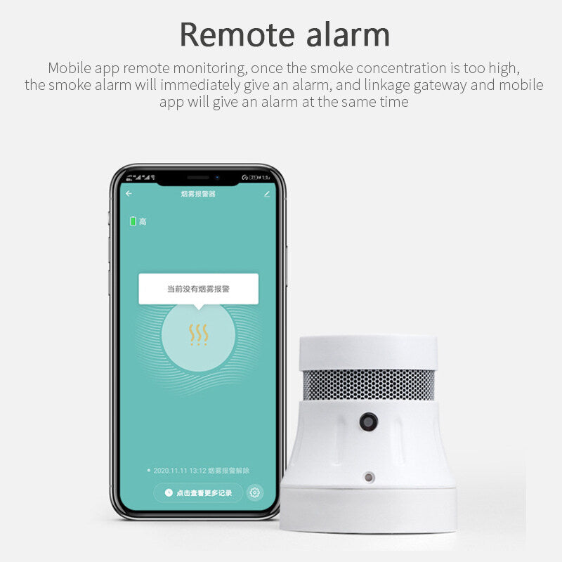 Intelligent Fire Smoke Detector APP Notification