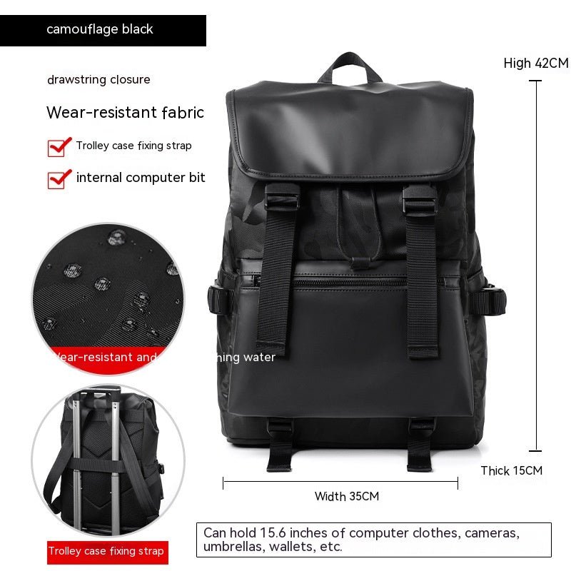 Men's Business Commute Backpack: Large Capacity